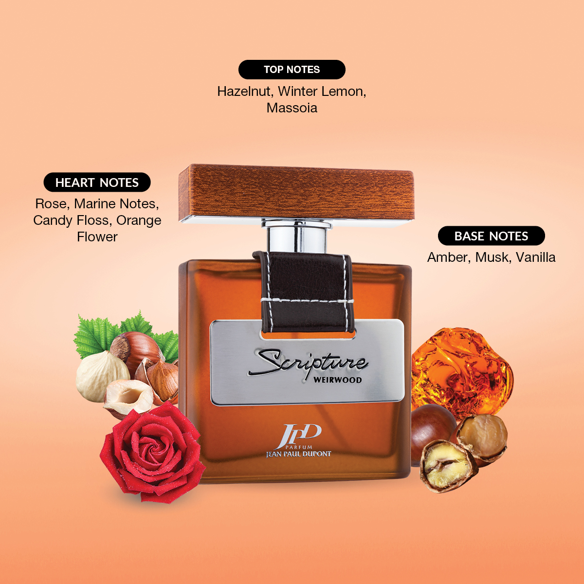 Product View